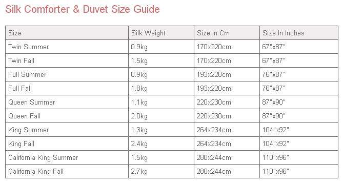 duvetweight.jpg